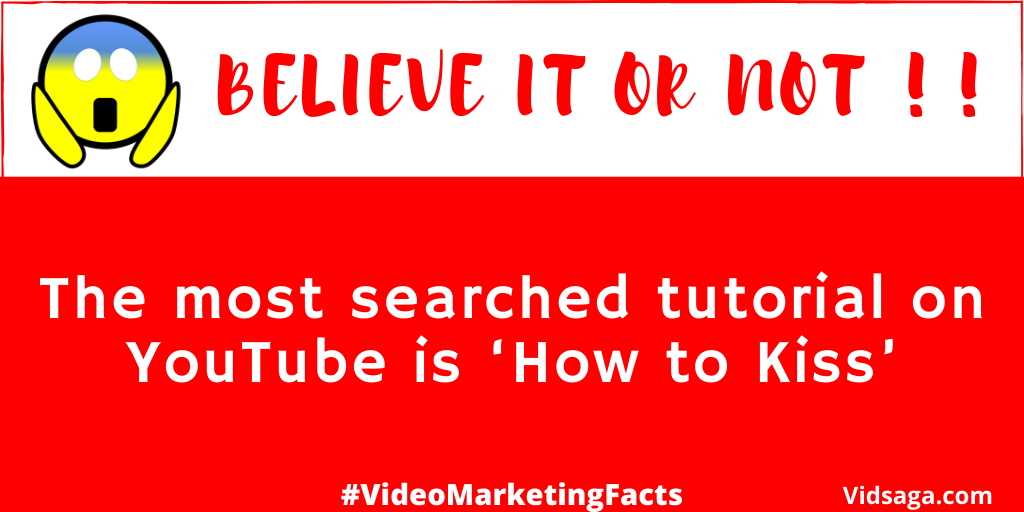 most searched tutorial on YouTube is ‘How to Kiss